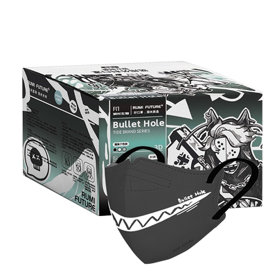 润米生物医用外科口罩