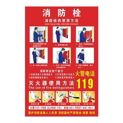 消防栓柜门贴纸不干胶使用方法