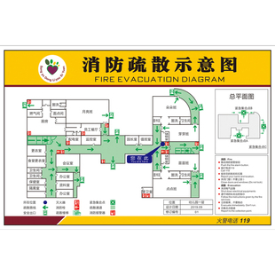 幼儿园消防疏散示意图亚克力工厂学校酒店应急安全演练逃生标志牌