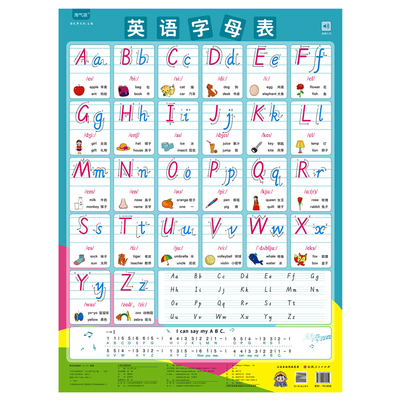 儿童早教挂图扫码发音支持点读笔