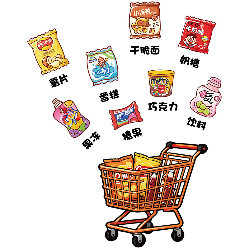 网红零食店铺墙面装饰氛围广告贴纸便利卖部小吃布置主题海报背景
