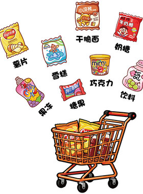 网红零食店铺墙面装饰氛围广告贴纸便利卖部小吃布置主题海报背景