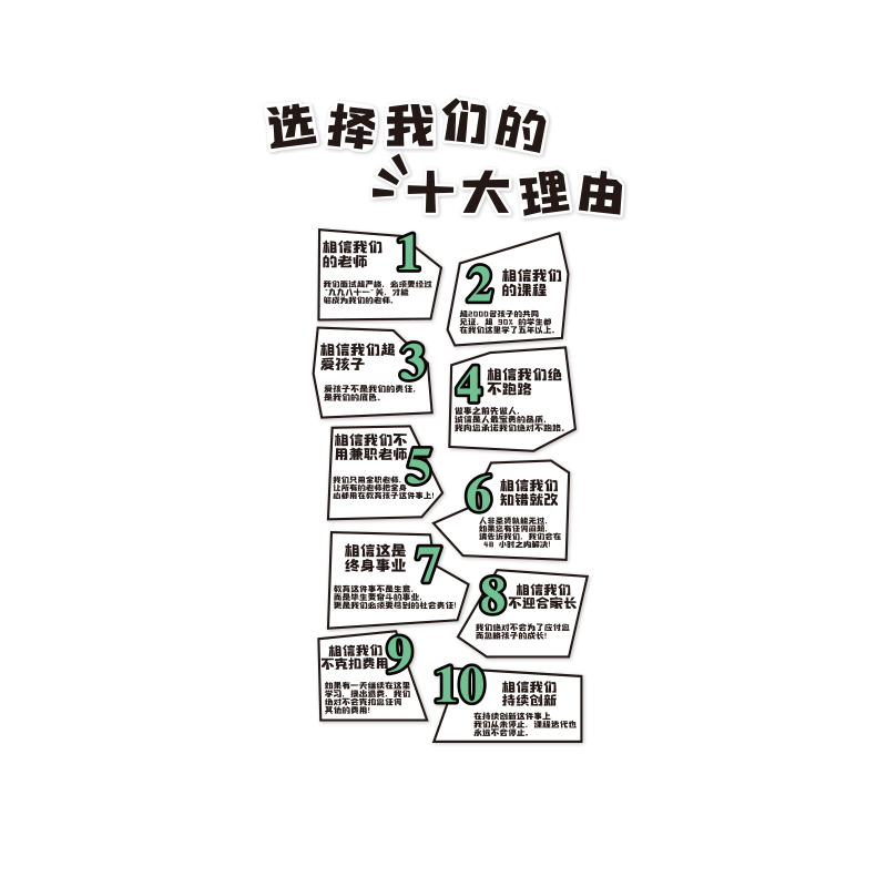 家长公约教育培训机构墙面装饰文化贴教室布置托管班前台背景中心