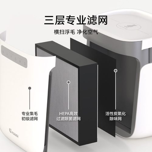 跨境新品小白宠物空气净化器家用杀菌吸毛除味除臭净化机客厅现货