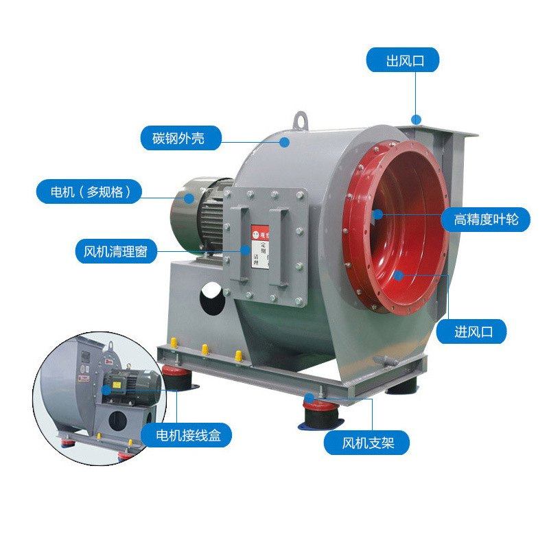 4-72工业离心风机低噪音厨房排烟抽风机车间除尘换气耐高温排风机,清洗/食品/商业设备,商用排烟机,淘宝优惠券,粉丝福利购,淘宝优惠卷