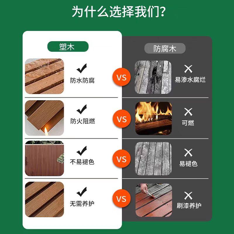 塑木围栏防腐木栅栏户外花园篱笆木塑护栏庭院墙板长城板外墙格栅