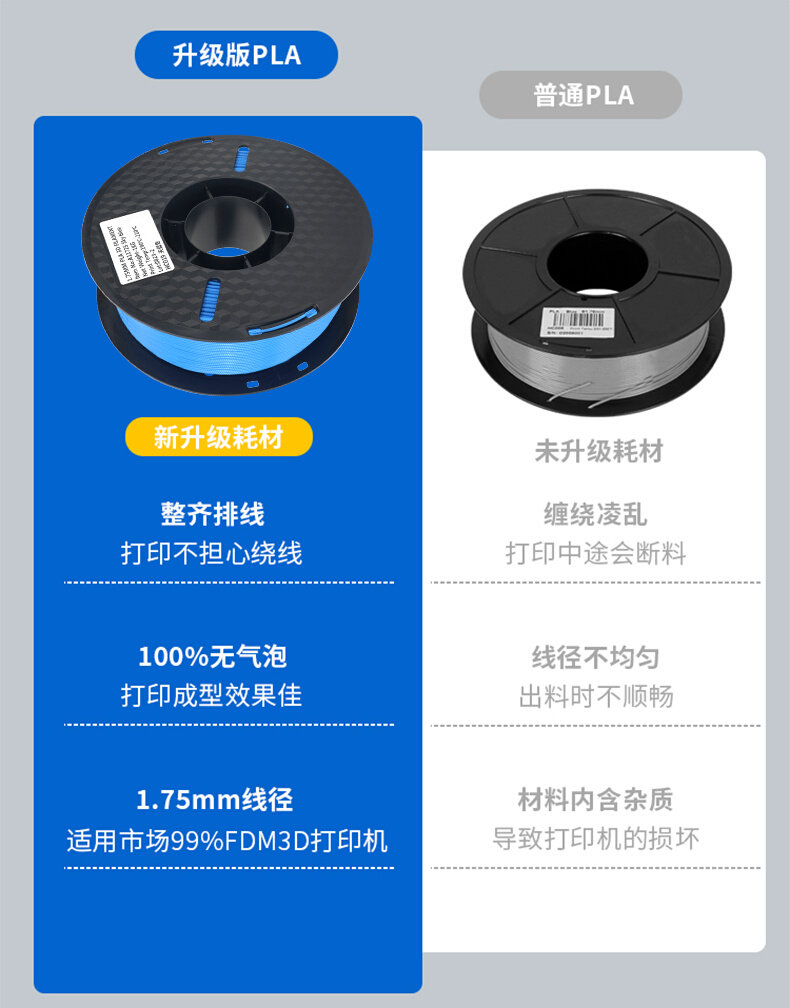 定制兰度3d打印耗材abs3d打印机材料 abs打印笔线材 高韧性耗材塑