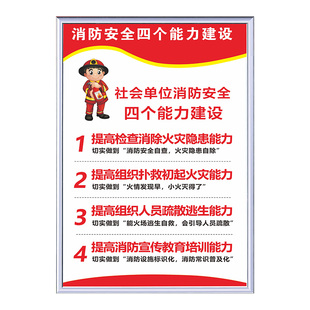 消防安全四个能力建设标识牌检查消除火灾隐患能力扑救初期火灾能力疏散逃生能力宣传教育培训能力管理制度牌