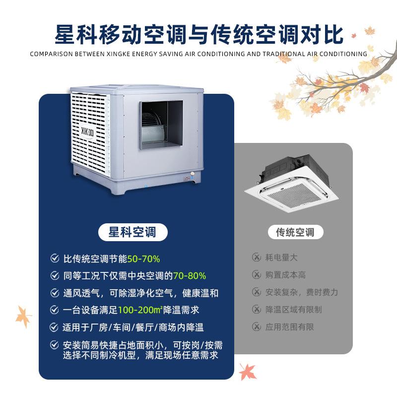 星科冷风机工业离心通风降温不锈钢380用制冷大功率高效厂房车间