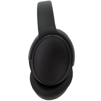 男声中低音蓝牙便携头戴15年老店