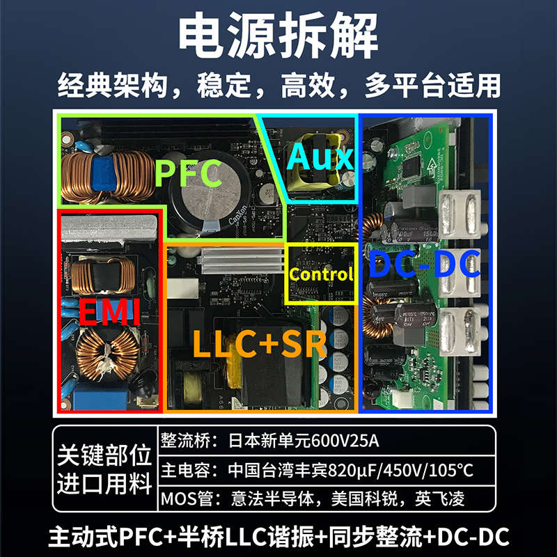 台达电源650w电脑电源mx650w电源台式机电源gx850w机箱电源1000w