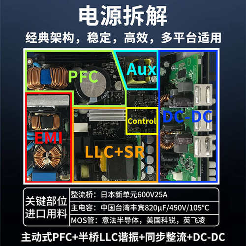 台达电源650w电脑电源mx650w电源台式机电源gx850w机箱电源1000w