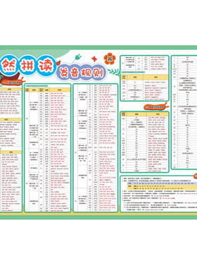 抖音同款官方正品自然拼读挂图