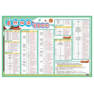 小学英语自然拼读发音规则表音标教材教具玩具有声挂图学习神器