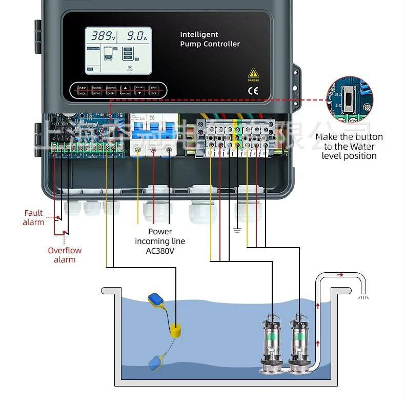 三相380v水泵控制器压力水位防雷控制开关水塔供水浮球,五金/工具,压力开关,淘宝优惠券,粉丝福利购,淘宝优惠卷