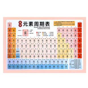 化学元素周期表挂图墙贴卡片实物带拼音版防水化学方程式初中七八九年级初三高中必背知识点速记中学生礼物