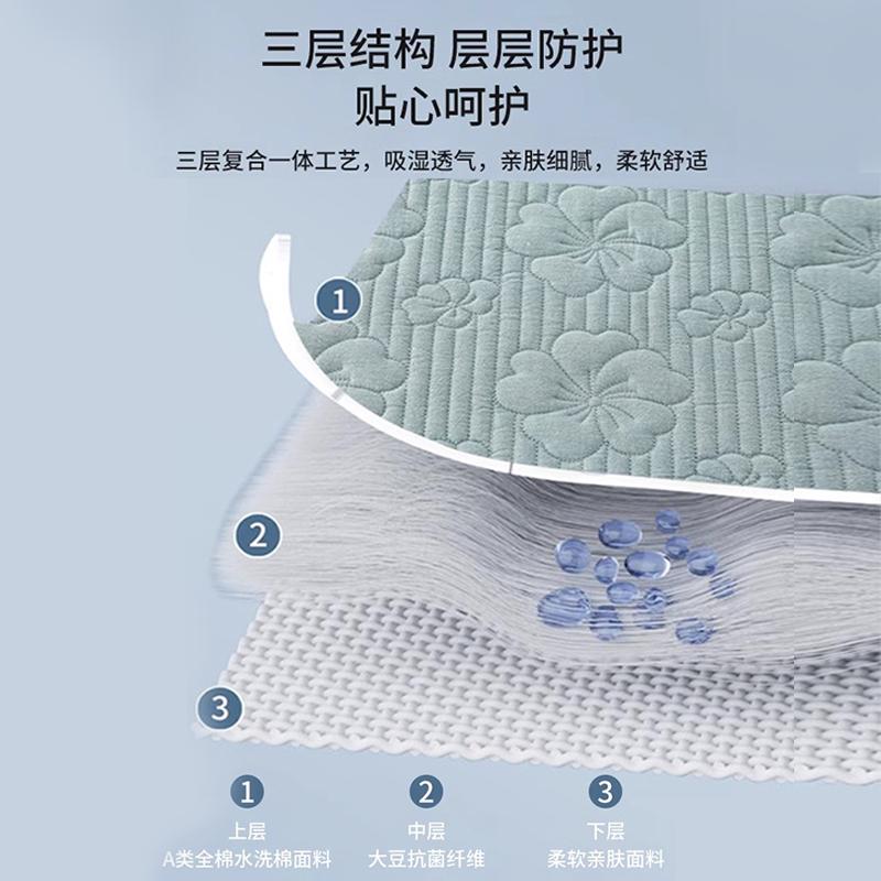 A类全棉水洗棉花边纯棉床笠高档大豆夹棉床罩床垫套全包保护罩夏