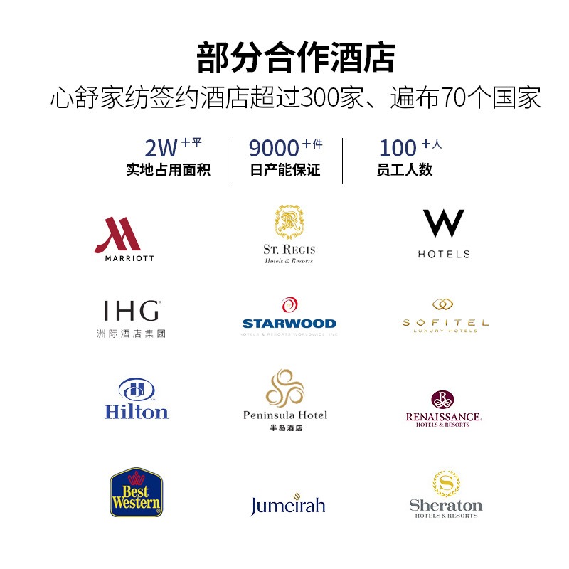 沙发抱枕芯酒店腰靠大内胆床类羽毛靠靠垫枕腰垫a靠背枕心抱枕头