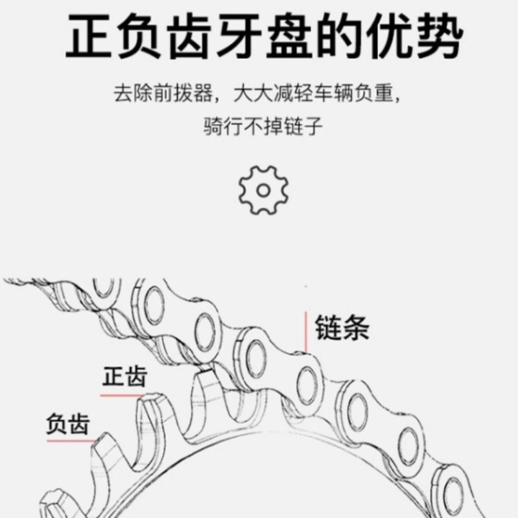 VXM山地车正负齿单盘单速牙盘104BCD 32T34 36T 38T40T42齿片盘片