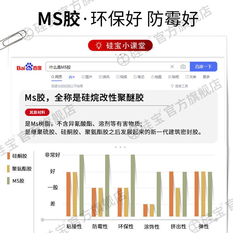 硅宝大容量免钉胶粘墙瓷砖专用透明强力胶免打孔比钉牢玻璃胶水