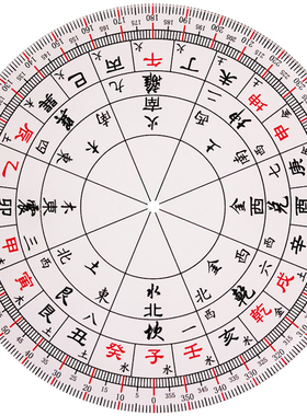 绘图尺二十四山亚克力风水罗盘