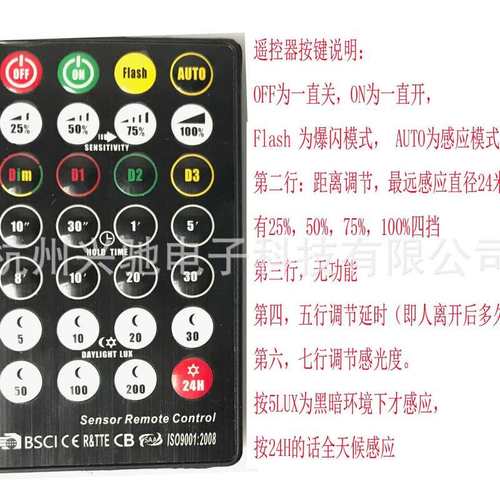 红外存在感应器人体远距离感应开关带和暗调节遥控明装装嵌入式