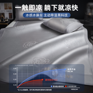 夏天冰丝凉席三件套床裙款 蕾丝可拆卸水洗折叠单双人床罩空调席子