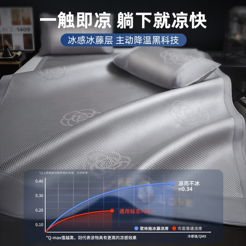 夏天冰丝凉席三件套床裙款蕾丝可拆卸水洗折叠单双人床罩空调席子
