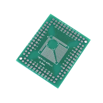 FQFPTQFP32446480100