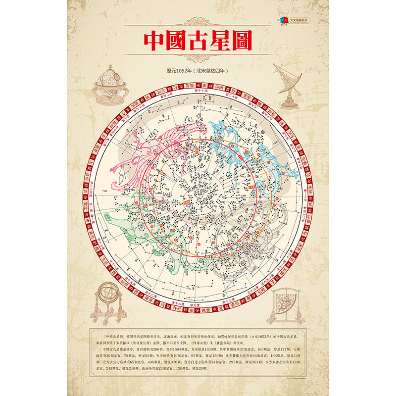 中国古星图星官图三垣二十八宿星官图周易易经 天文学教学教具