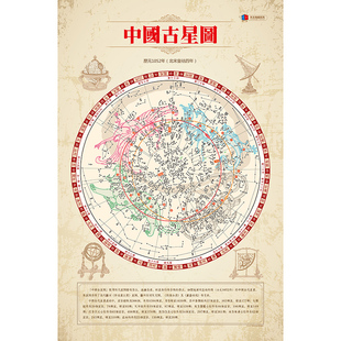 中国古星图星官图三垣二十八宿星官图周易易经 天文学教学教具
