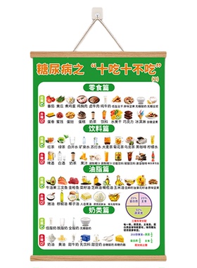 糖尿病食谱挂图墙贴一日三餐饮食控糖表食物相宜相克高血压饮食qt