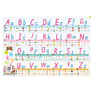 儿童24 26个英语英文字母表挂图墙贴小学生二十六个大小写abcd