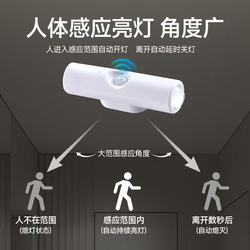 跨境新款智能人体感应灯猫眼双磁粘氛围吸山丘自小夜灯充电灯壁灯