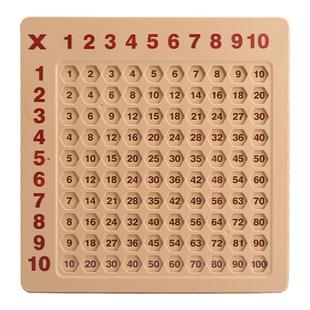 九九乘法学习盘教具磁力二年级99乘法口诀表练习卡片桌游背诵神器