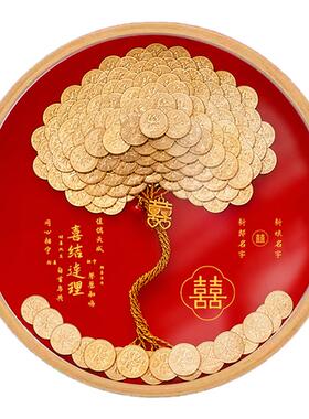 发财树圆形硬币画相框手工diy
