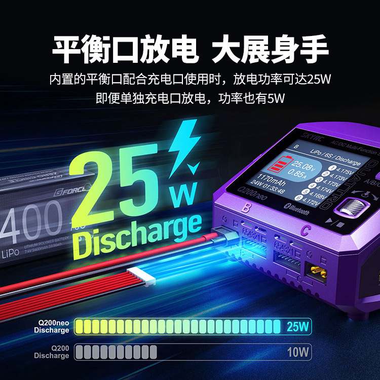 SKYRCQ200NEO航模穿越机车模双模通道输入四智能充电器平衡