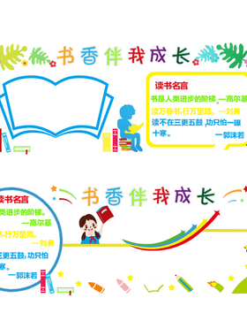 阅读主题世界读书日黑板报装饰贴