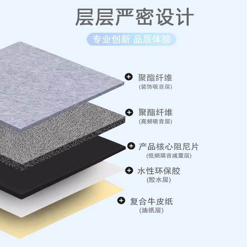 阻尼复合隔音板直播间超强专业家装卧室家用测评音乐教室自粘墙面