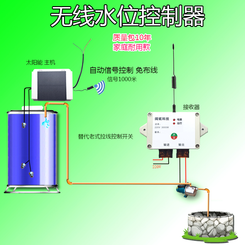 新水塔显示水位全自动抽水开关无线水位控制器水箱遥控器上水液厂