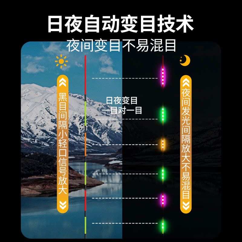 喜马罗电子漂尾LED夜光漂尾硬尾425/316通用细丝鱼漂配件高亮漂尾