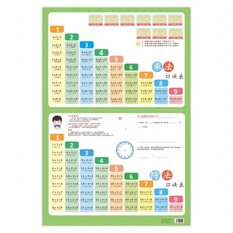 小学二年级数学99乘法口诀表九九乘除法可写挂图背诵神器墙贴防水