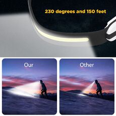 Упаковка угол