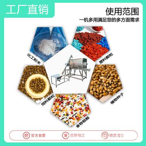 不锈钢塑料卧式饲料搅拌机食品混合碱粉盐面粉砂浆干粉末U型大型