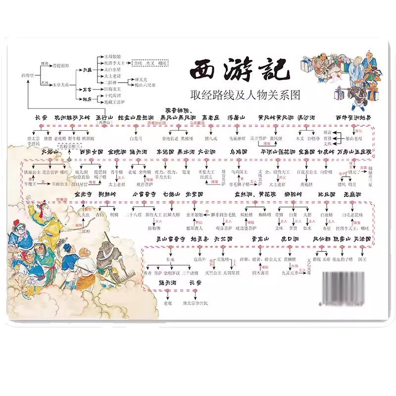 四大名著人物关系图垫板思维导图西游记水浒传红楼梦三国演义人物关系图中小学生知识速查速记垫板手册随身记