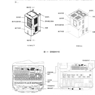 议价全新原装安川变频器 CIMR-F7B42P2-F7B43P7 -F7B45P5 低价