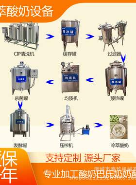冷萃酸奶加工设备自动化石膏酸奶压榨机制作机器希腊酸奶生产线