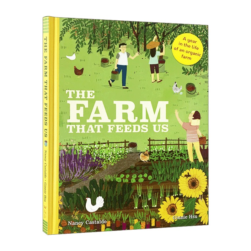 TheFarmThatFeedsUs