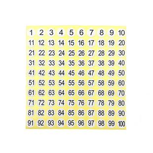 数字贴纸防水小号圆形不干胶标签纸1-1000数字贴编码编号贴号码贴
