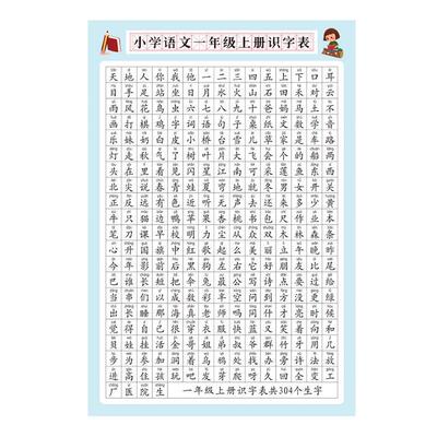 一年级识字挂图拼音字母表墙贴
